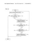 IMAGE FORMING APPARATUS AND CONTROL METHOD OF AN IMAGE FORMING APPARATUS diagram and image