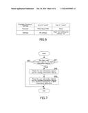 PORTABLE TERMINAL APPARATUS, METHOD OF DISPLAYING JOB EXECUTION SETTINGS     SCREENS, AND RECORDING MEDIUM diagram and image