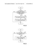 PORTABLE TERMINAL APPARATUS, METHOD OF DISPLAYING JOB EXECUTION SETTINGS     SCREENS, AND RECORDING MEDIUM diagram and image