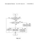 PORTABLE TERMINAL APPARATUS, METHOD OF DISPLAYING JOB EXECUTION SETTINGS     SCREENS, AND RECORDING MEDIUM diagram and image