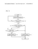 IMAGE FORMING APPARATUS diagram and image