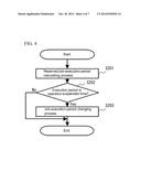 Image Forming Apparatus, Image Forming Method diagram and image