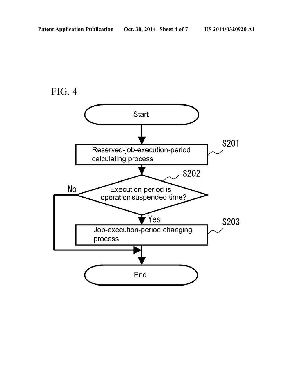 Image Forming Apparatus, Image Forming Method - diagram, schematic, and image 05