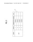 IMAGE FORMING SYSTEM, IMAGE FORMING APPARATUS, TRANSMISSION APPARATUS, AND     NON-TRANSITORY COMPUTER READABLE MEDIUM diagram and image