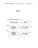 IMAGE FORMING SYSTEM, IMAGE FORMING APPARATUS, TRANSMISSION APPARATUS, AND     NON-TRANSITORY COMPUTER READABLE MEDIUM diagram and image