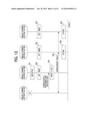 IMAGE FORMING SYSTEM, IMAGE FORMING APPARATUS, TRANSMISSION APPARATUS, AND     NON-TRANSITORY COMPUTER READABLE MEDIUM diagram and image