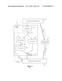 SYSTEMS AND METHODS FOR ROUTING A FACSIMILE CONFIRMATION BASED ON CONTENT diagram and image