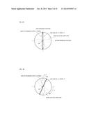 STRUCTURED ILLUMINATING APPARATUS, STRUCTURED ILLUMINATING MICROSCOPY     APPARATUS, AND STRUCTURED ILLUMINATING METHOD diagram and image