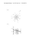 STRUCTURED ILLUMINATING APPARATUS, STRUCTURED ILLUMINATING MICROSCOPY     APPARATUS, AND STRUCTURED ILLUMINATING METHOD diagram and image