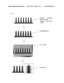 METHODS FOR FABRICATION OF STABLE ULTRA-LOW REFLECTIVE SURFACE AND THE     ULTRA-LOW REFLECTIVE SURFACE ITSELF diagram and image