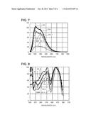 PHOSPHOR, LIGHT-EMITTING APPARATUS INCLUDING THE SAME, AND PHOSPHOR     PRODUCTION METHOD diagram and image