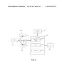 DEVICE FOR DETECTING EVENTS diagram and image