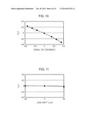 OPTICAL INFORMATION DEVICE, TILT DETECTION METHOD, COMPUTER, PLAYER, AND     RECORDER diagram and image