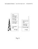 Methods and Apparatus in a Wireless Communication System diagram and image