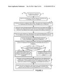 METHODS AND APPARATUS FOR CONTROLLING CHANNEL UTILIZATION diagram and image