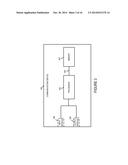 METHODS AND APPARATUS FOR CONTROLLING CHANNEL UTILIZATION diagram and image