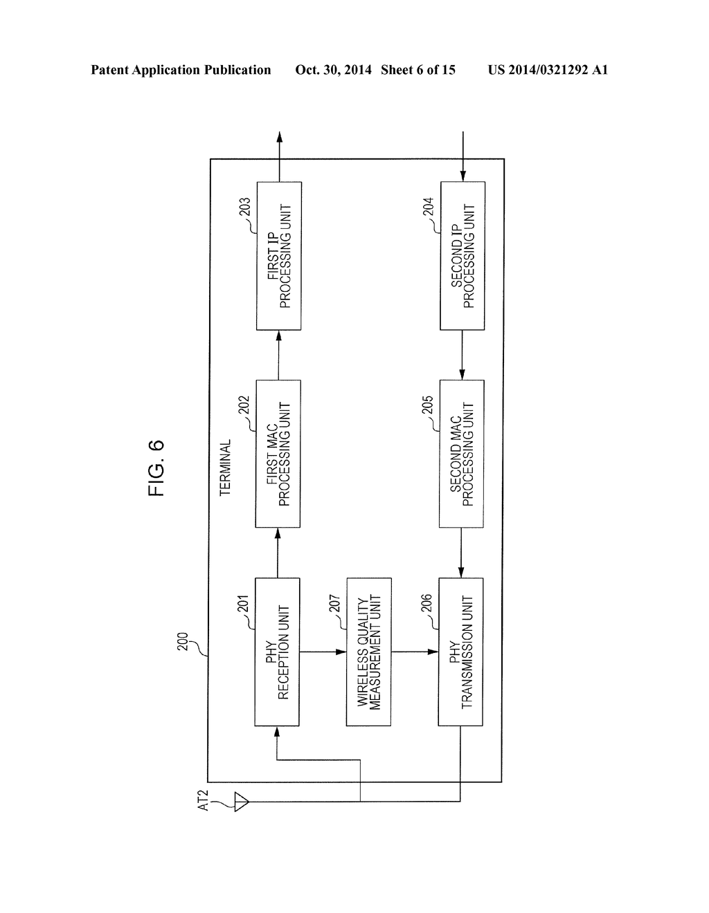 APPARATUS FOR CONTROLLING MODULATION AND CODING SCHEME DEPENDING ON     COMMUNICATION SPEED - diagram, schematic, and image 07