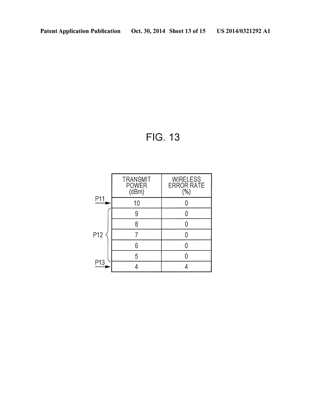 APPARATUS FOR CONTROLLING MODULATION AND CODING SCHEME DEPENDING ON     COMMUNICATION SPEED - diagram, schematic, and image 14