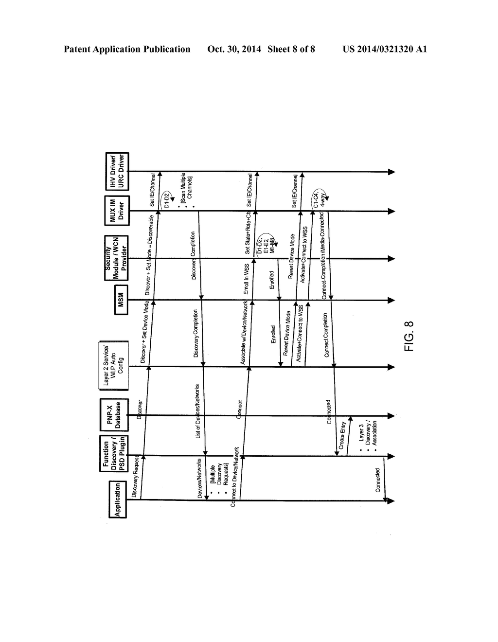 Ad Hoc Wireless Networking - diagram, schematic, and image 09