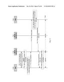 Methods For IP Mobility Management diagram and image