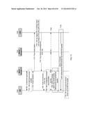 Methods For IP Mobility Management diagram and image