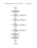 METHOD AND SYSTEM FOR SECURELY AUTHORIZING VOIP INTERCONNECTIONS BETWEEN     ANONYMOUS PEERS OF VOIP NETWORKS diagram and image