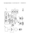 ALLOCATING CHARGES FOR COMMUNICATIONS SERVICES diagram and image