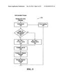 ALLOCATING CHARGES FOR COMMUNICATIONS SERVICES diagram and image