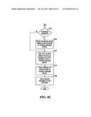 ALLOCATING CHARGES FOR COMMUNICATIONS SERVICES diagram and image