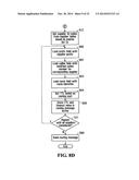 ALLOCATING CHARGES FOR COMMUNICATIONS SERVICES diagram and image