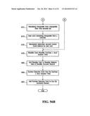 ALLOCATING CHARGES FOR COMMUNICATIONS SERVICES diagram and image