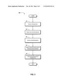 Methods and Systems for Providing Location Sensitive Conference Calling diagram and image