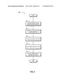 Methods and Systems for Providing Location Sensitive Conference Calling diagram and image