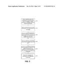 Method and Apparatus for Access Point Communications diagram and image