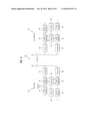 METHOD FOR TRANSMITTING UPLINK CONTROL CHANNEL BY TERMINAL IN WIRELESS     COMMUNICATION SYSTEM diagram and image