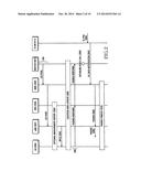 METHOD AND APPARATUS FOR PROVIDING VOICE CALL IN MOBILE COMMUNICATION     SYSTEM AND SYSTEM THEREOF diagram and image