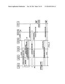 METHOD AND APPARATUS FOR PROVIDING VOICE CALL IN MOBILE COMMUNICATION     SYSTEM AND SYSTEM THEREOF diagram and image