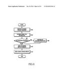 METHOD AND APPARATUS FOR PROVIDING VOICE CALL IN MOBILE COMMUNICATION     SYSTEM AND SYSTEM THEREOF diagram and image