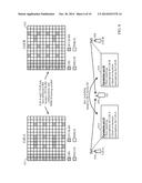 RATE MATCHING UNDER IRREGULAR, SPARSE, OR NARROWBAND SIGNALS diagram and image