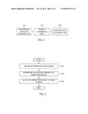 RADIO RESOURCE ALLOCATION APPARATUS AND METHOD USING INTERFERENCE     INDICATOR IN FEMTO CELL NETWORK diagram and image