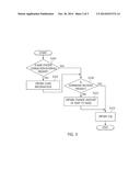 RADIO RESOURCE ALLOCATION APPARATUS AND METHOD USING INTERFERENCE     INDICATOR IN FEMTO CELL NETWORK diagram and image