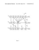 LTE-WLAN CENTRALIZED DOWNLINK SCHEDULER diagram and image