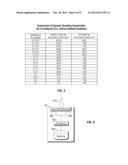 System and Method for Signaling Control Information in a Mobile     Communication Network diagram and image