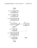 System and Method for Signaling Control Information in a Mobile     Communication Network diagram and image