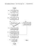 System and Method for Signaling Control Information in a Mobile     Communication Network diagram and image