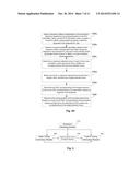 METHOD, RECEIVER AND SYSTEM FOR SIGNAL SYNCHRONIZATION diagram and image