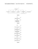 METHOD, RECEIVER AND SYSTEM FOR SIGNAL SYNCHRONIZATION diagram and image