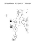 Converged Voice Services diagram and image