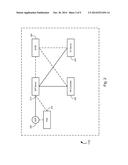 Converged Voice Services diagram and image