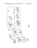 METHOD TO PROCESS A CALL REQUEST diagram and image